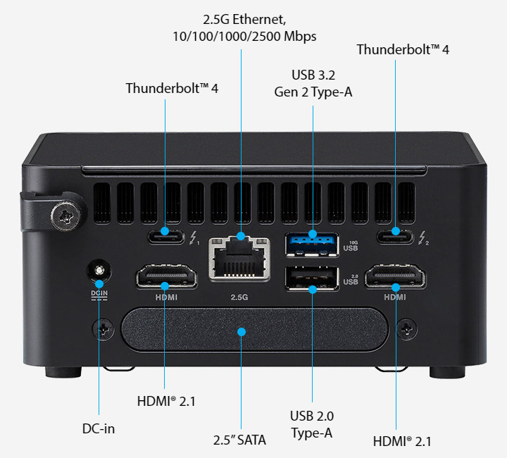 ASUS NUC Mini PC, U7-155h, DDR5(0/2), M.2(0/2), Wl, No P/cord, 3yr Return to Base